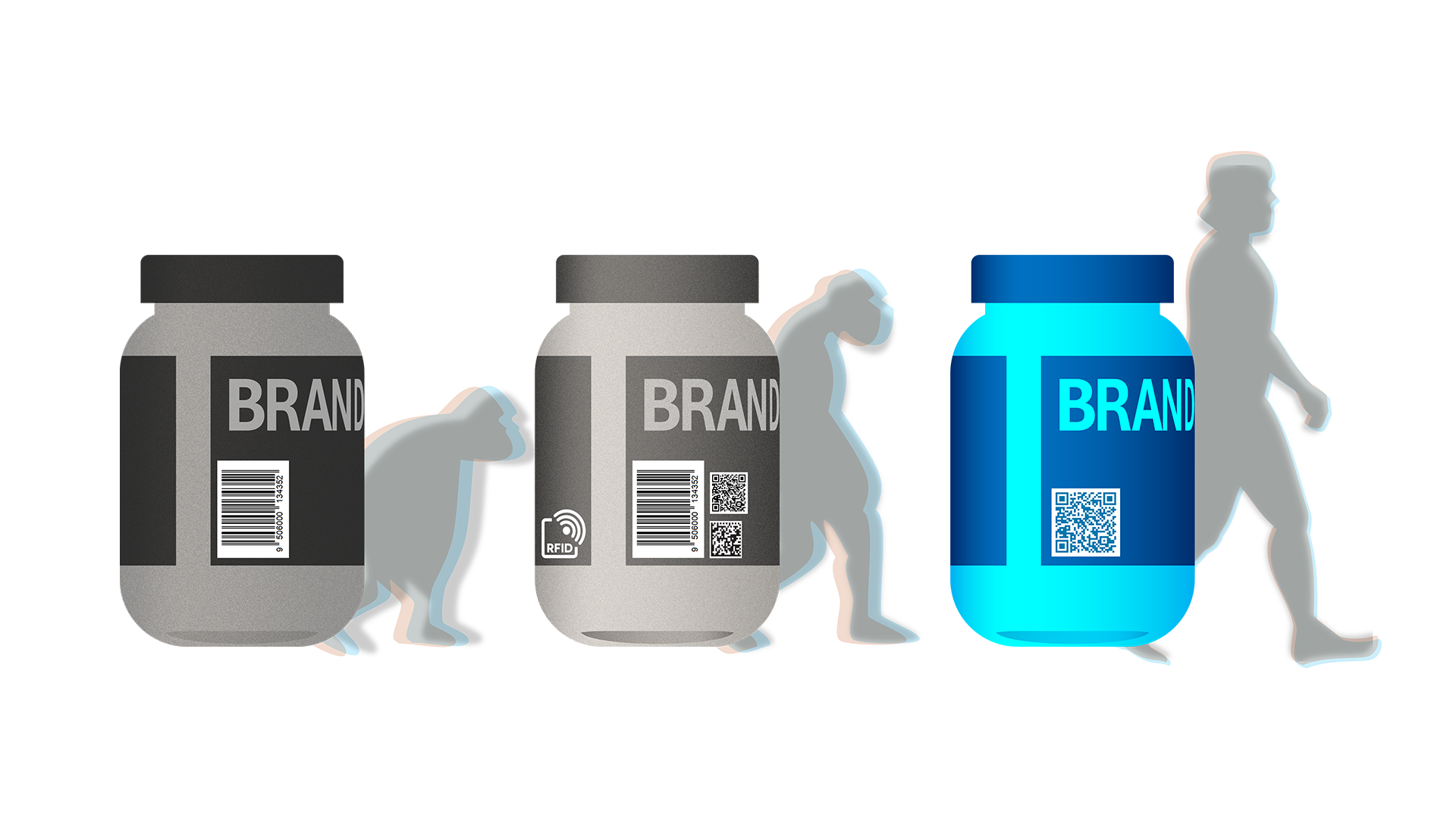 Vonalkód fejlődés